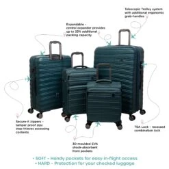 IT Luggage Fusional - 4pc Set (Mediterranean Green) -IT Luggage Store InfographicforFusional16 2920V2MediterraneagreenV2 01