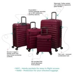 IT Luggage Fusional - Underseat (Dark Red) -IT Luggage Store InfographicforFusional16 2920V3.2DarkReds 01 90af844a f48b 4118 806d 180cac2e25c2